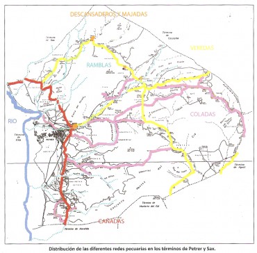 Distribución de las diferentes redes pecuarias en Petrer